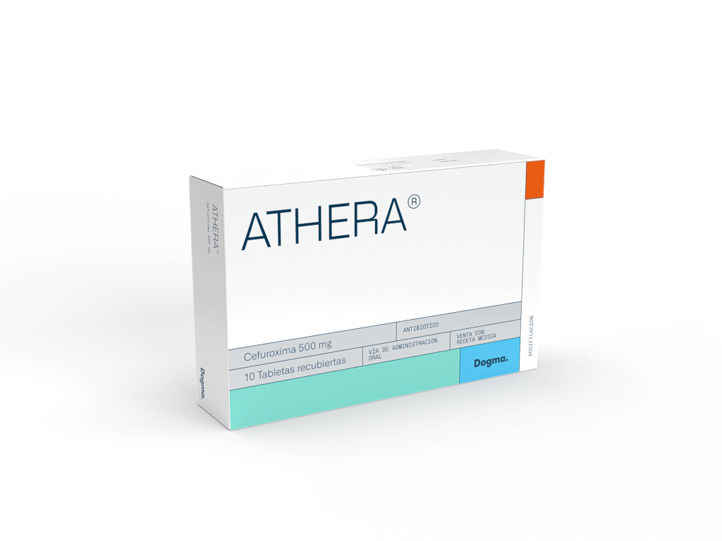 Athera® Film coated tablets